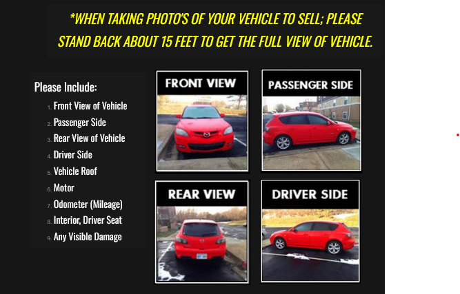 Photo guide: stand back 15 feet — include front view, passenger side, rear view, driver side, vehicle roof, motor, odometer, interior driver seat, and any visible damage